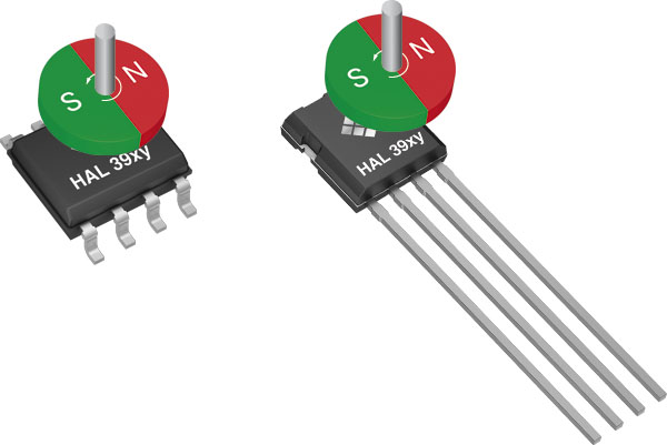 Measuring direct angle